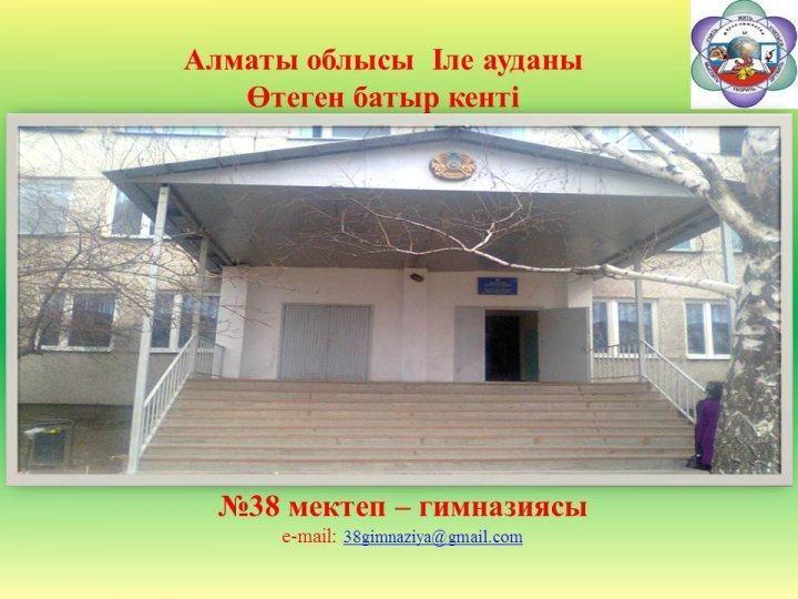 Фото Паспорт Школы