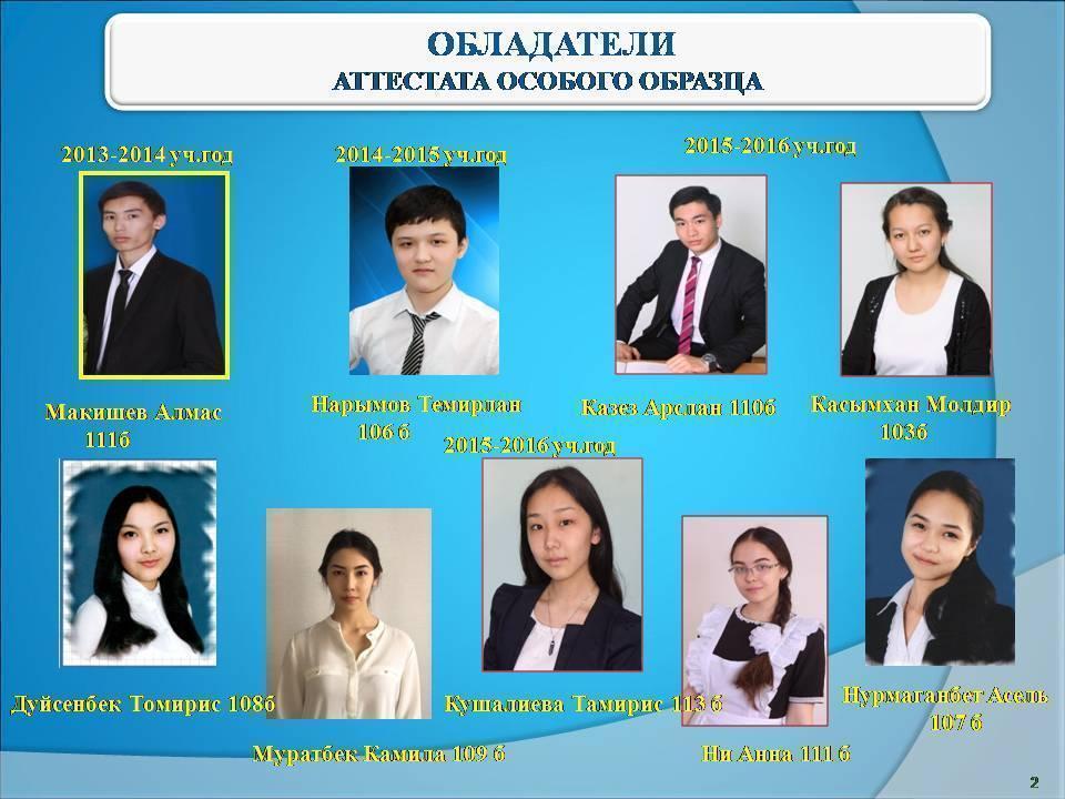 Үздік аттестат  иегерлері