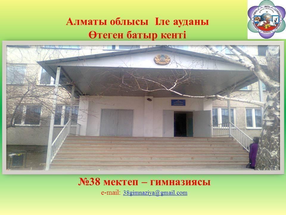 Паспорт школы