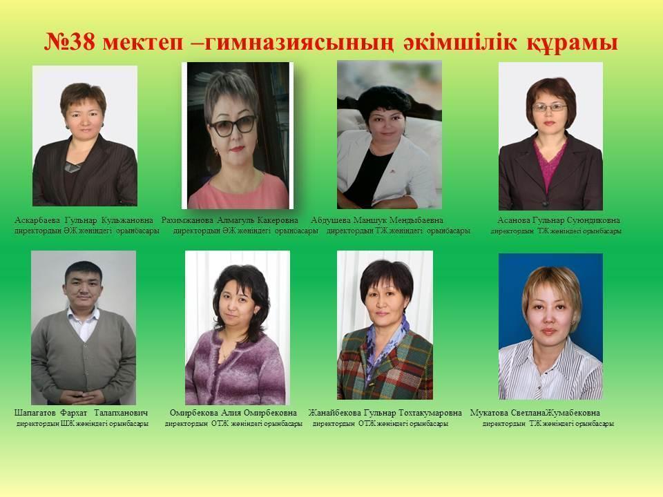 Мектеп ұжымы